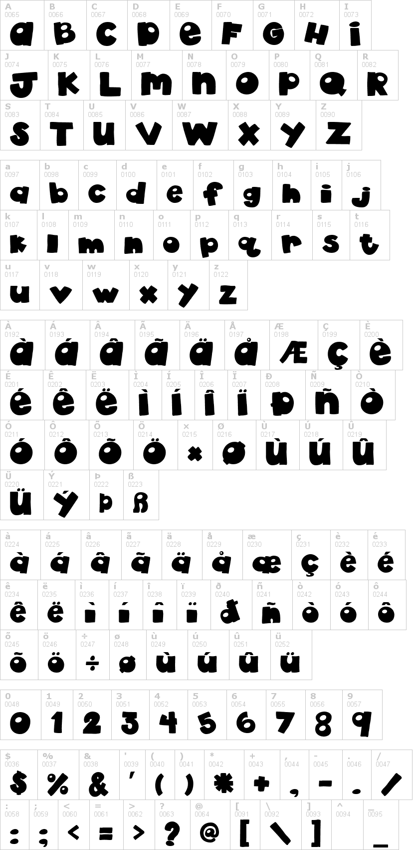 Lettere dell'alfabeto del font akadylan con le quali è possibile realizzare adesivi prespaziati