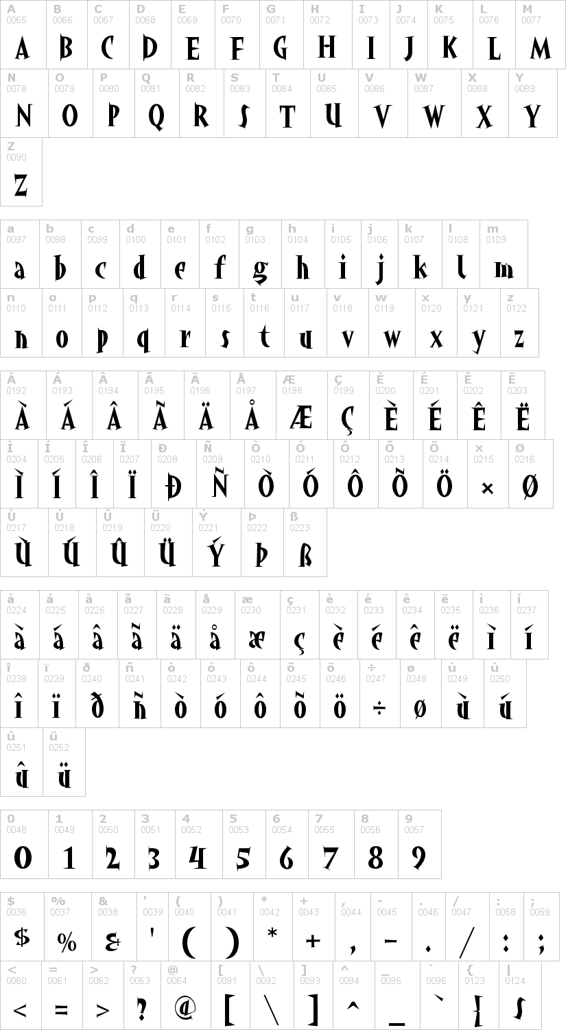 Lettere dell'alfabeto del font akahoggle con le quali è possibile realizzare adesivi prespaziati