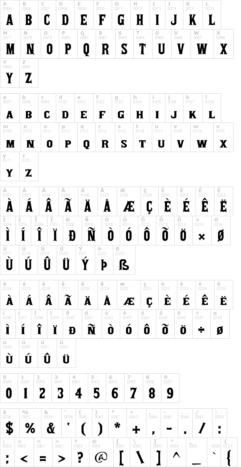 Lettere dell'alfabeto del font akaposse con le quali è possibile realizzare adesivi prespaziati