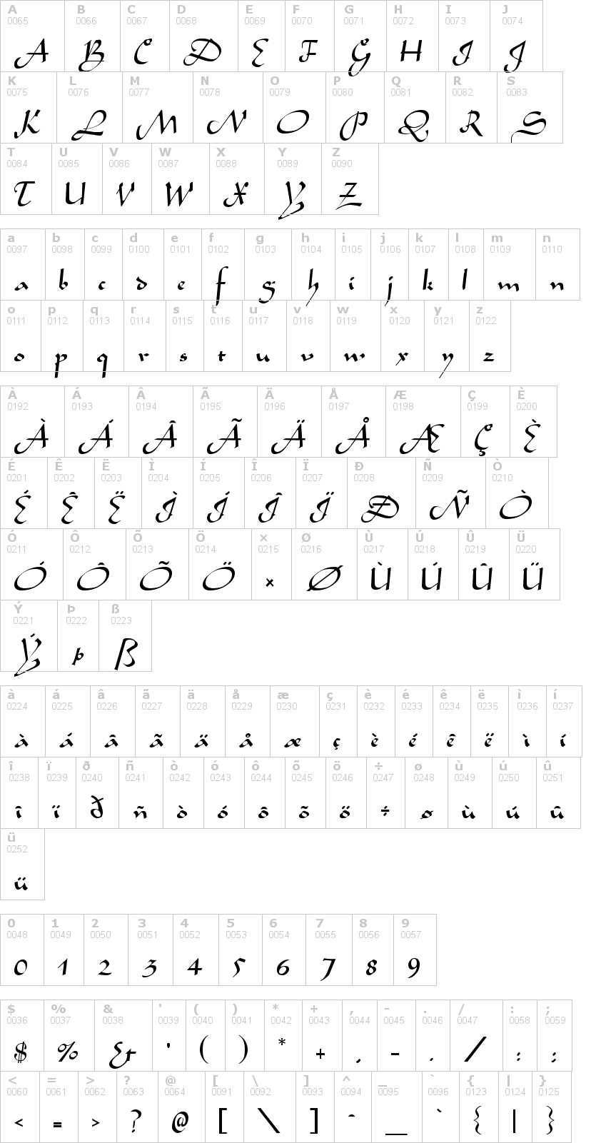 Lettere dell'alfabeto del font aladdin con le quali è possibile realizzare adesivi prespaziati