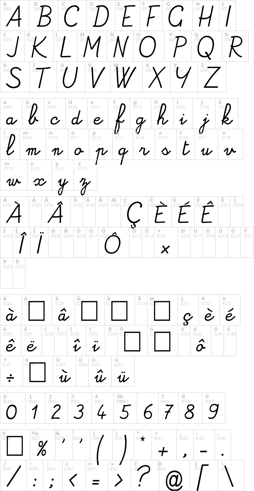 Lettere dell'alfabeto del font alamain con le quali è possibile realizzare adesivi prespaziati