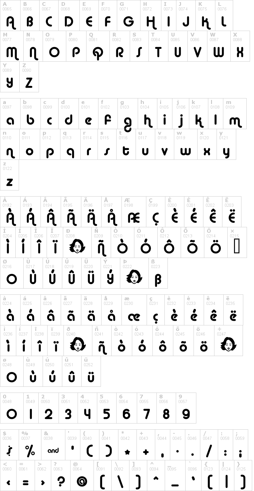 Lettere dell'alfabeto del font alba con le quali è possibile realizzare adesivi prespaziati