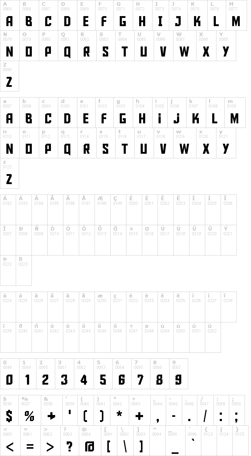Lettere dell'alfabeto del font aldo-the-apache con le quali è possibile realizzare adesivi prespaziati