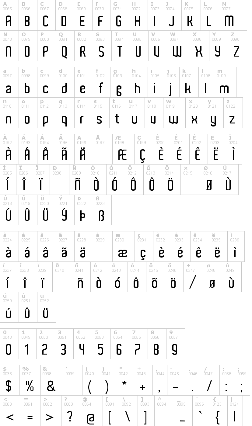 Lettere dell'alfabeto del font aldo con le quali è possibile realizzare adesivi prespaziati