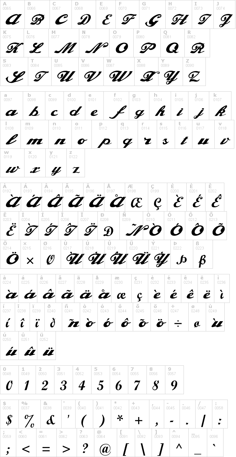 Lettere dell'alfabeto del font alfaowner-script con le quali è possibile realizzare adesivi prespaziati