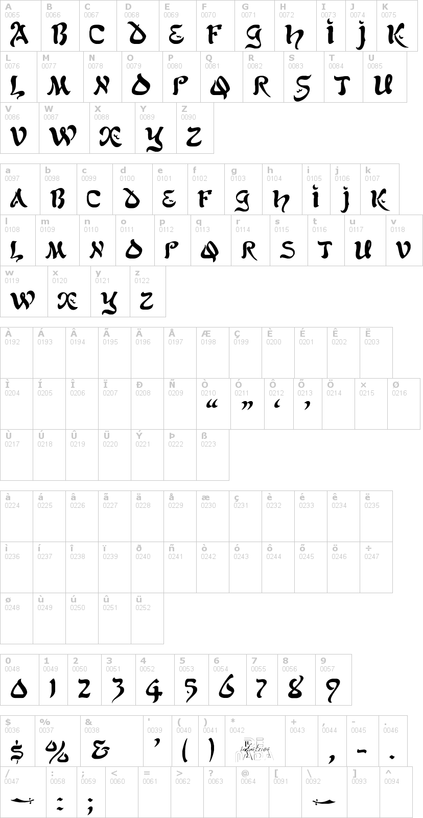 Lettere dell'alfabeto del font alfred-drake con le quali è possibile realizzare adesivi prespaziati