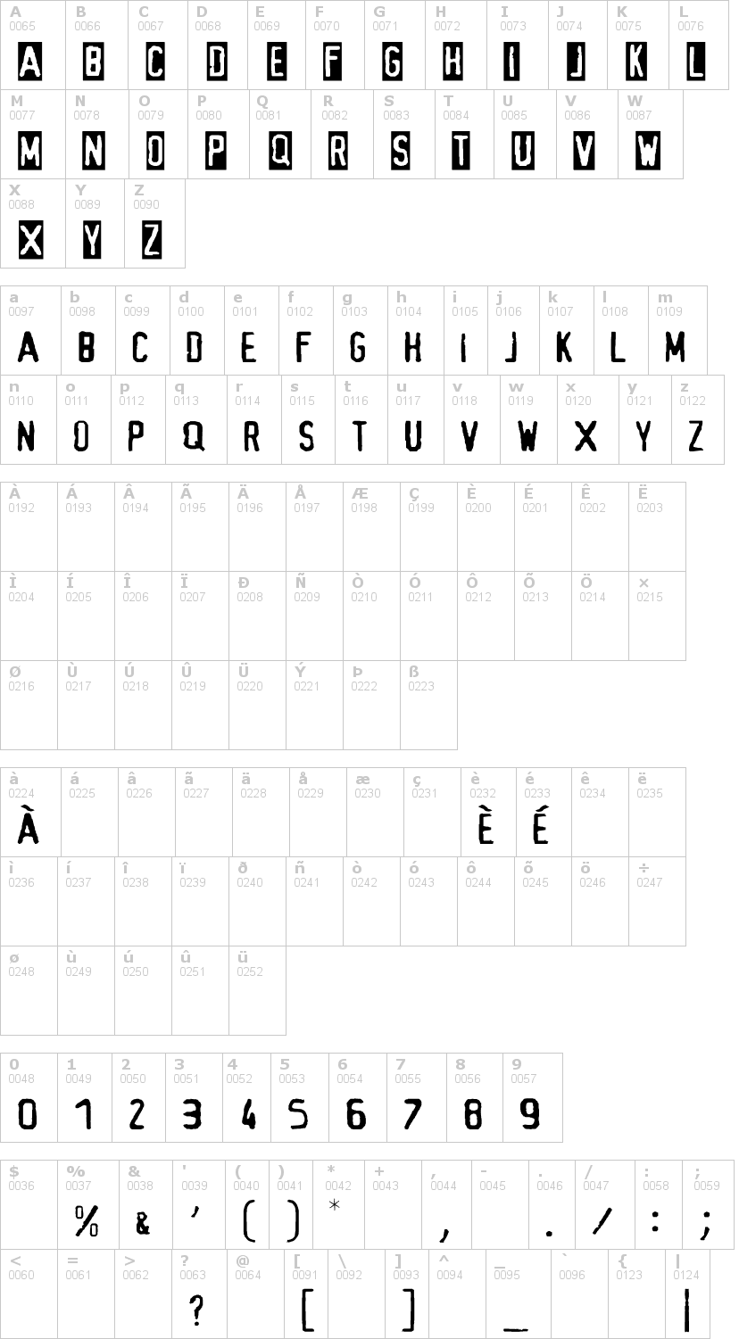 Lettere dell'alfabeto del font alias con le quali è possibile realizzare adesivi prespaziati