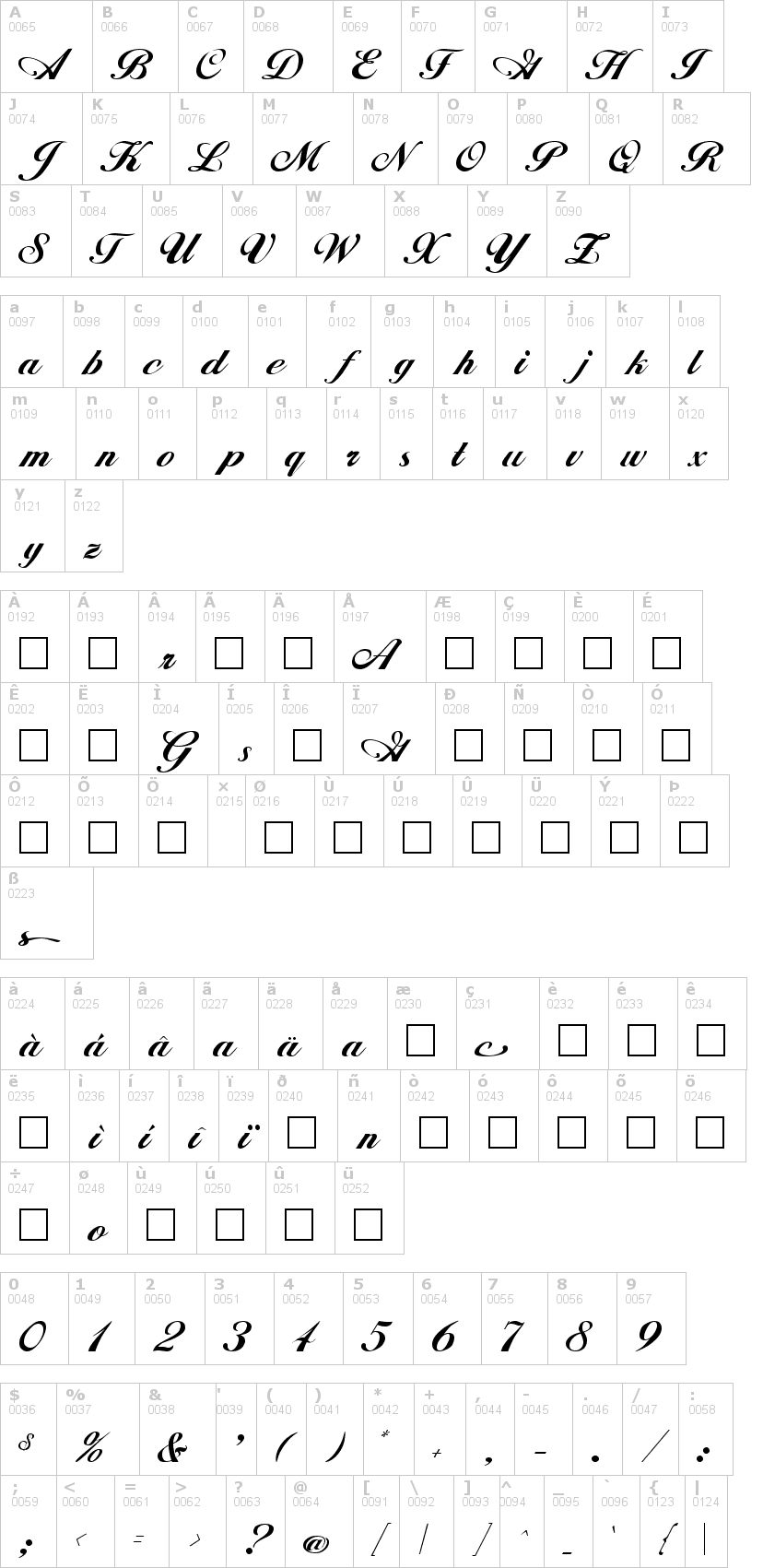 Lettere dell'alfabeto del font alison con le quali è possibile realizzare adesivi prespaziati