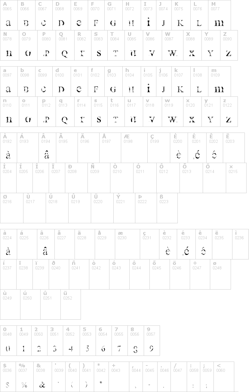 Lettere dell'alfabeto del font all-used-up con le quali è possibile realizzare adesivi prespaziati