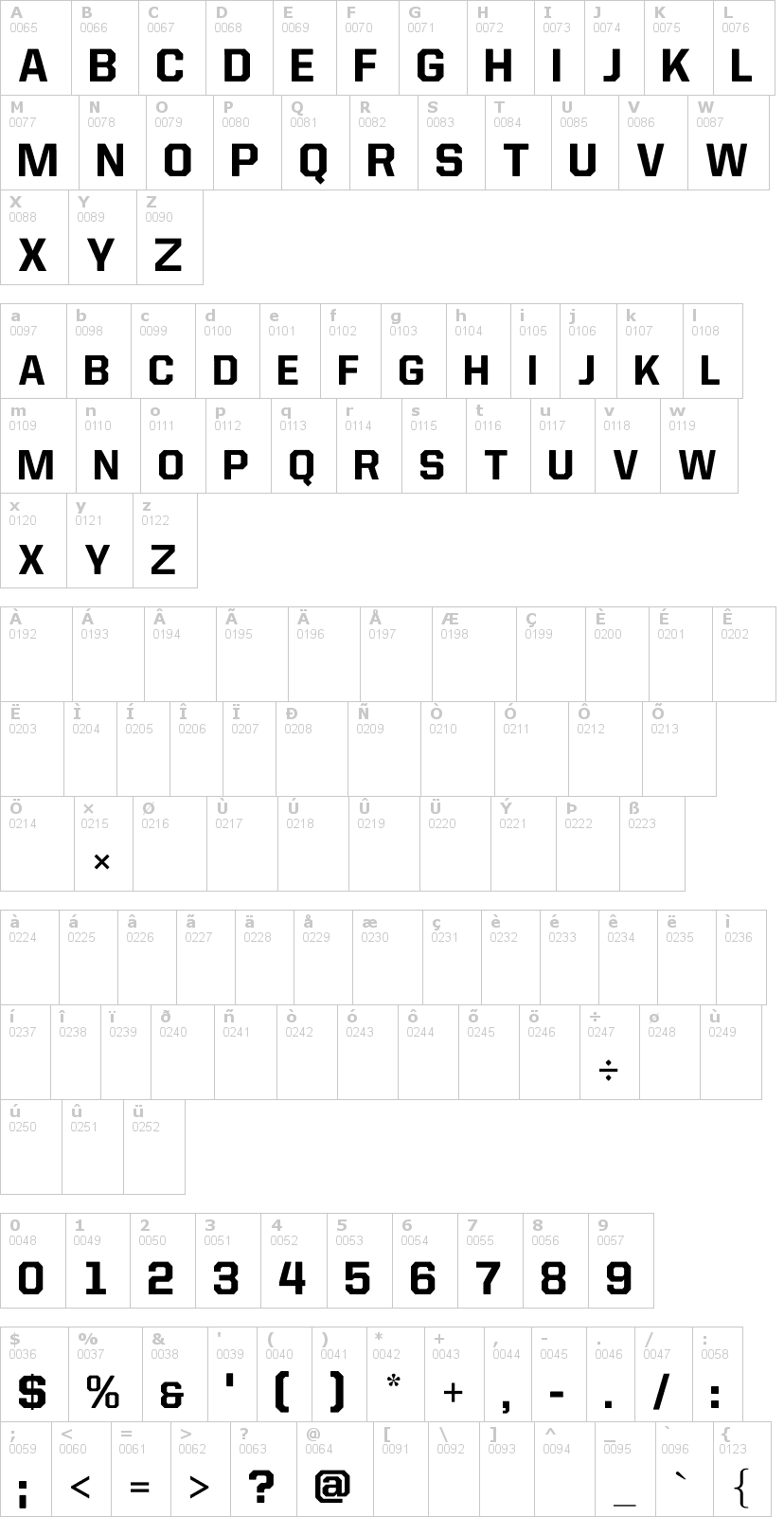 Lettere dell'alfabeto del font allstar4 con le quali è possibile realizzare adesivi prespaziati