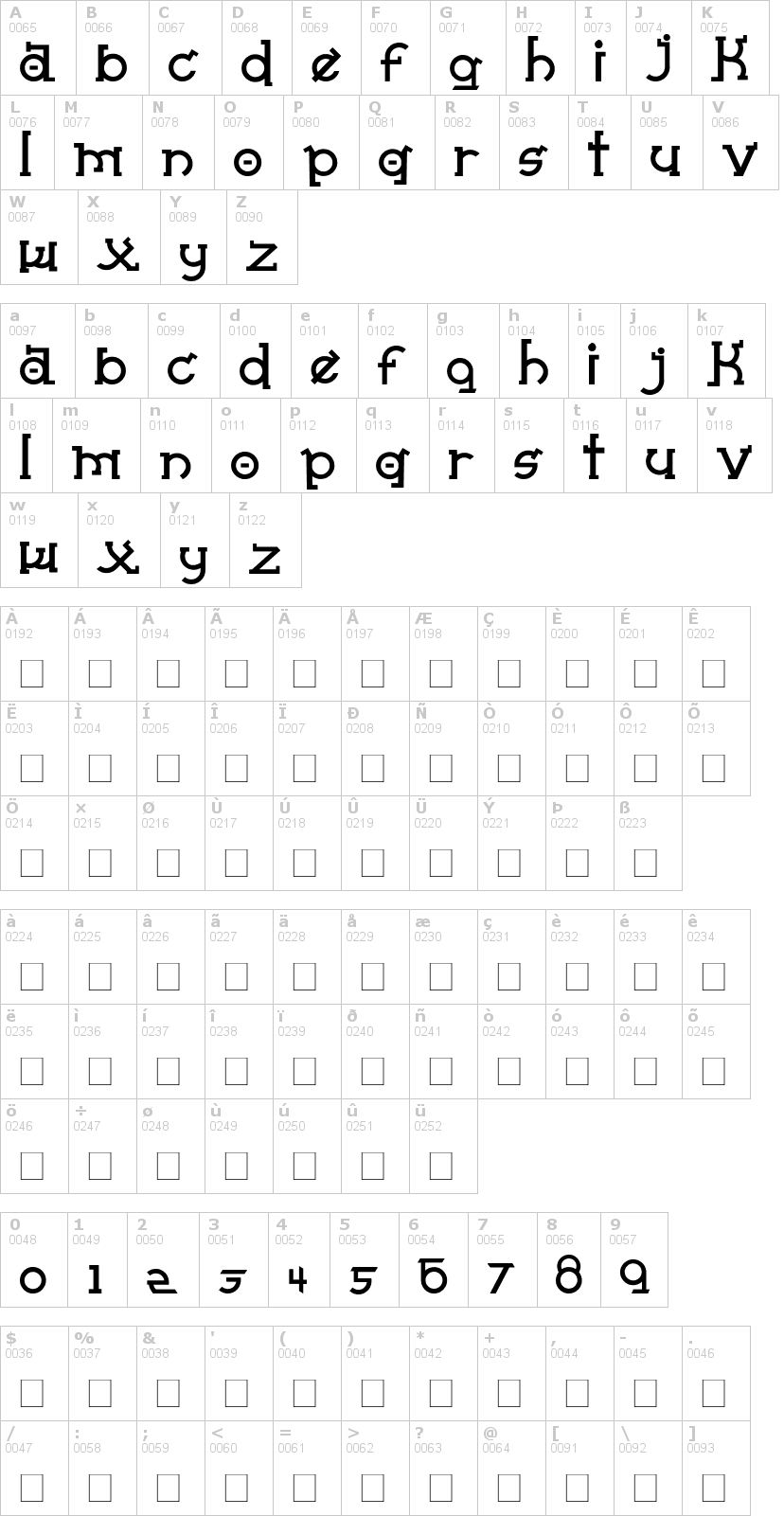 Lettere dell'alfabeto del font almost-sanskrit-taj con le quali è possibile realizzare adesivi prespaziati