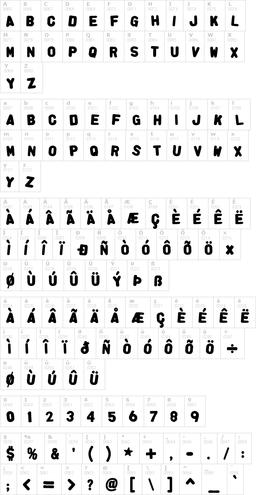 Lettere dell'alfabeto del font alpha-fridge-magnets con le quali è possibile realizzare adesivi prespaziati