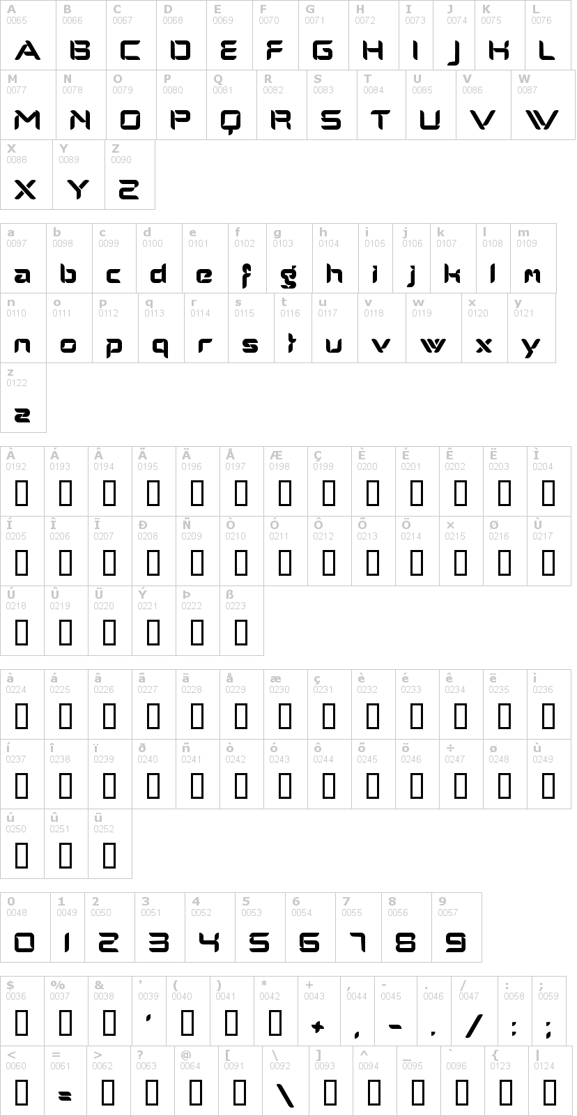 Lettere dell'alfabeto del font alpha-male-modern con le quali è possibile realizzare adesivi prespaziati