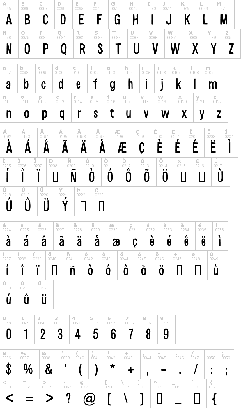 Lettere dell'alfabeto del font alsina con le quali è possibile realizzare adesivi prespaziati