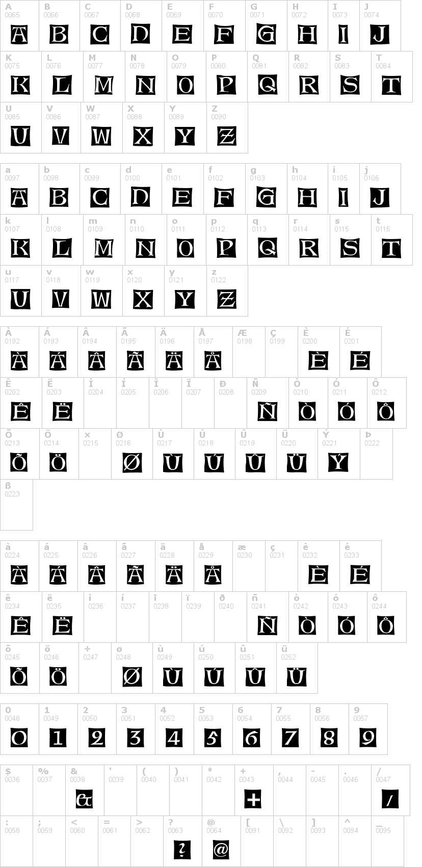 Lettere dell'alfabeto del font alte-caps con le quali è possibile realizzare adesivi prespaziati