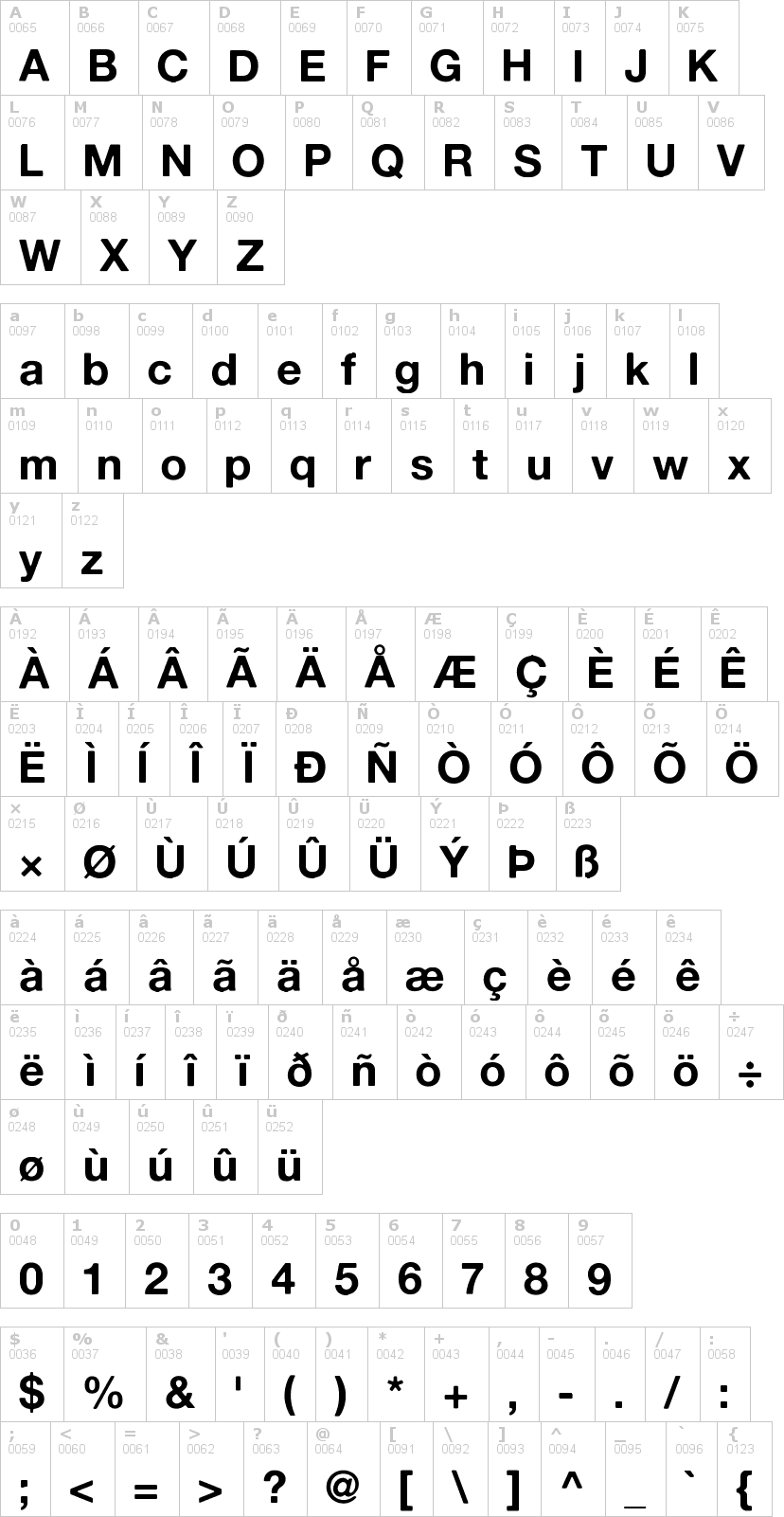Lettere dell'alfabeto del font alte-haas-grotesk con le quali è possibile realizzare adesivi prespaziati