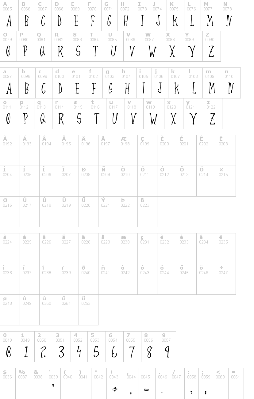 Lettere dell'alfabeto del font always-joking con le quali è possibile realizzare adesivi prespaziati