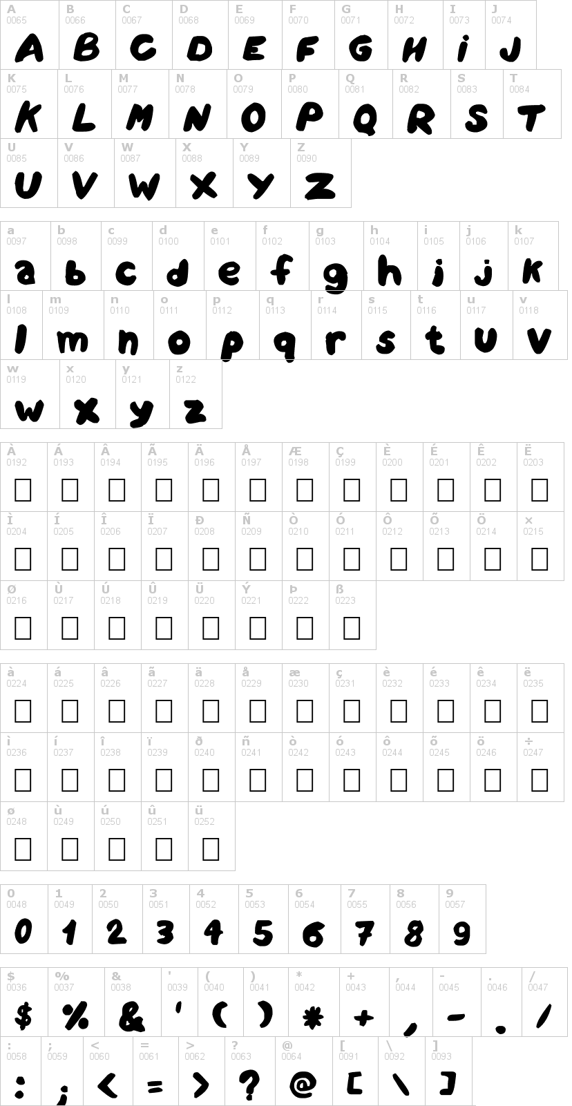 Lettere dell'alfabeto del font amareleta con le quali è possibile realizzare adesivi prespaziati