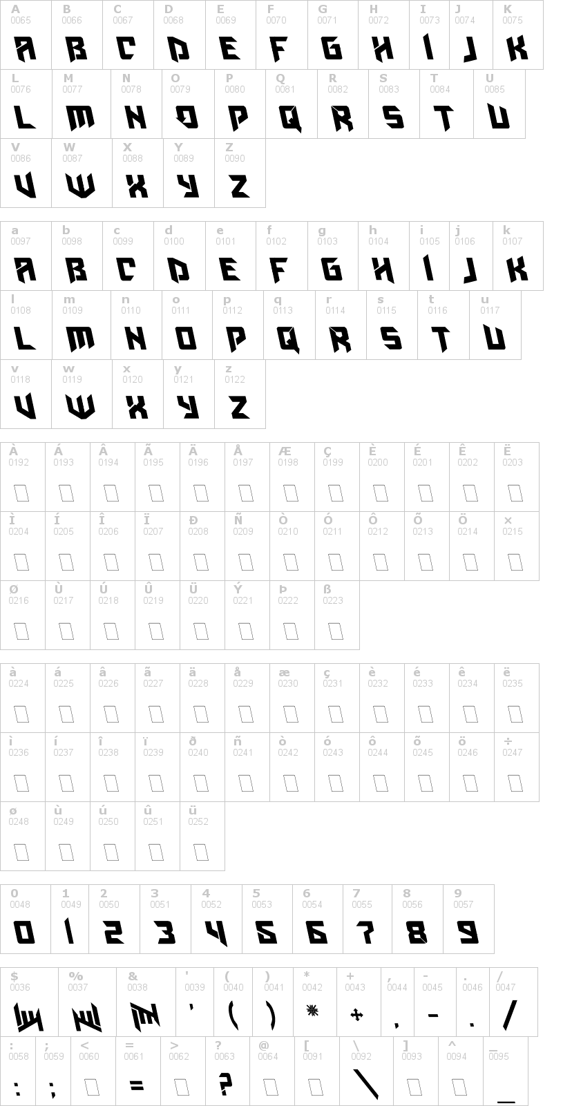 Lettere dell'alfabeto del font amazobitaemostrov con le quali è possibile realizzare adesivi prespaziati