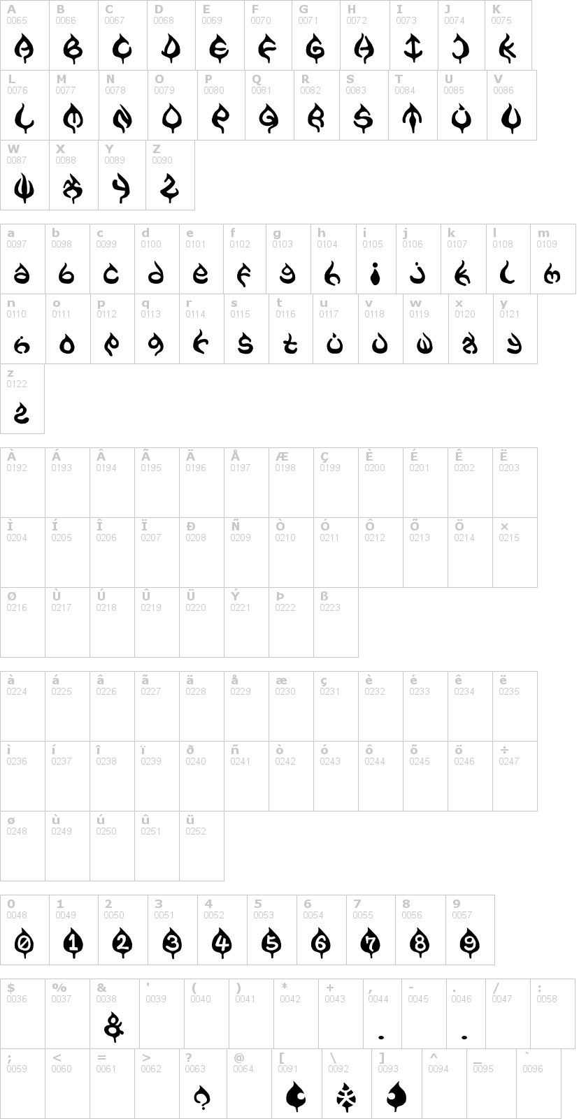 Lettere dell'alfabeto del font ame con le quali è possibile realizzare adesivi prespaziati