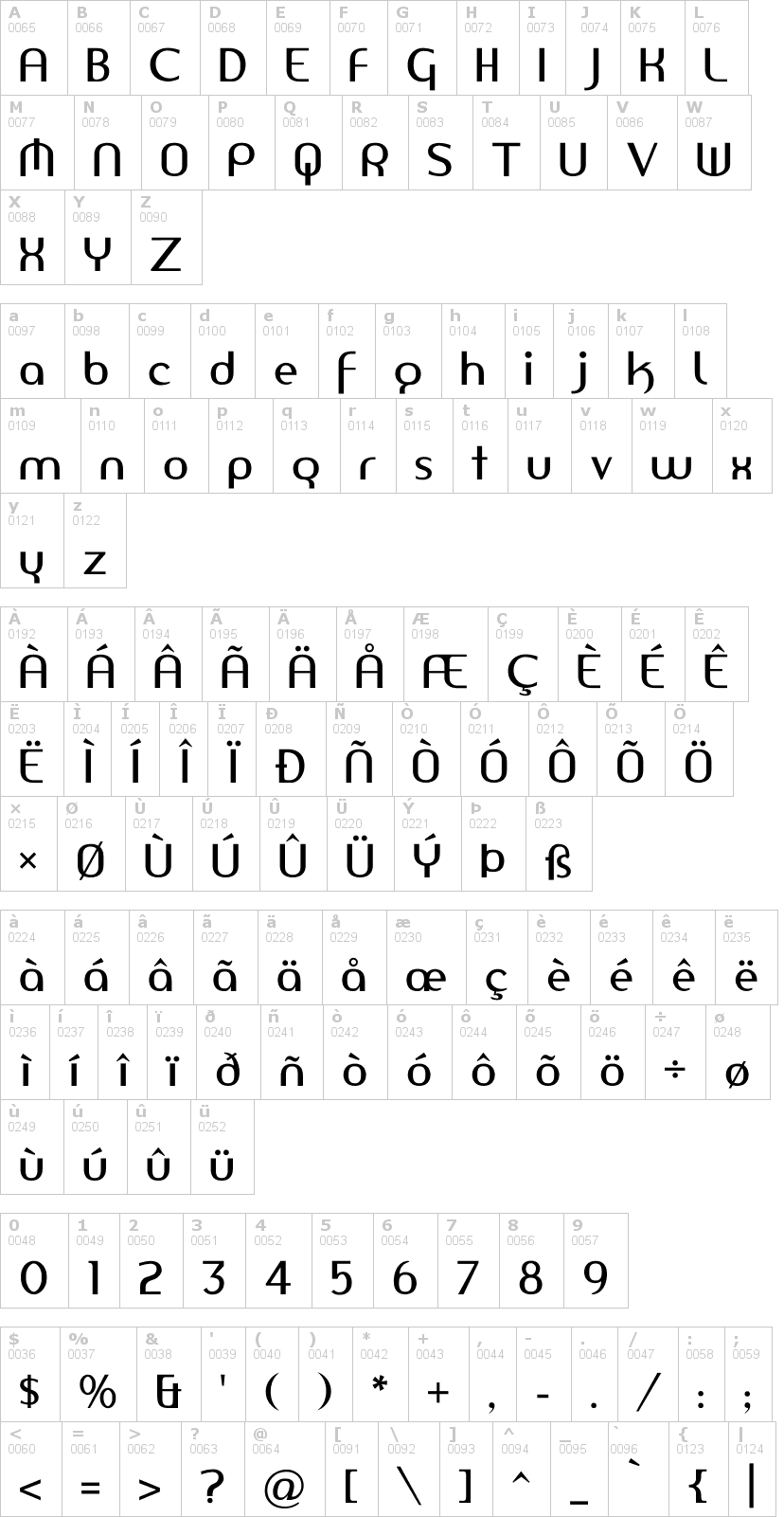 Lettere dell'alfabeto del font amerika-sans con le quali è possibile realizzare adesivi prespaziati