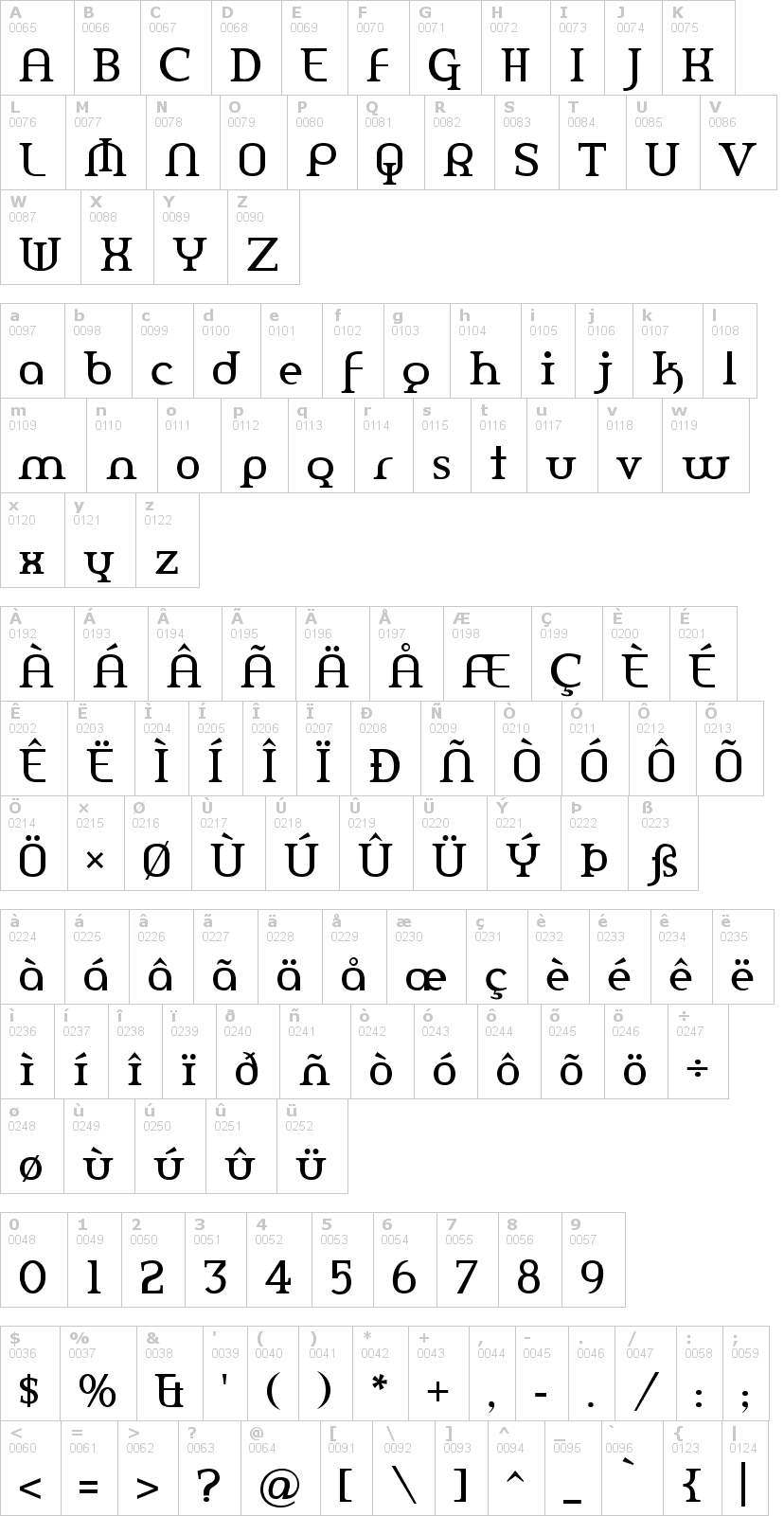 Lettere dell'alfabeto del font amerika con le quali è possibile realizzare adesivi prespaziati