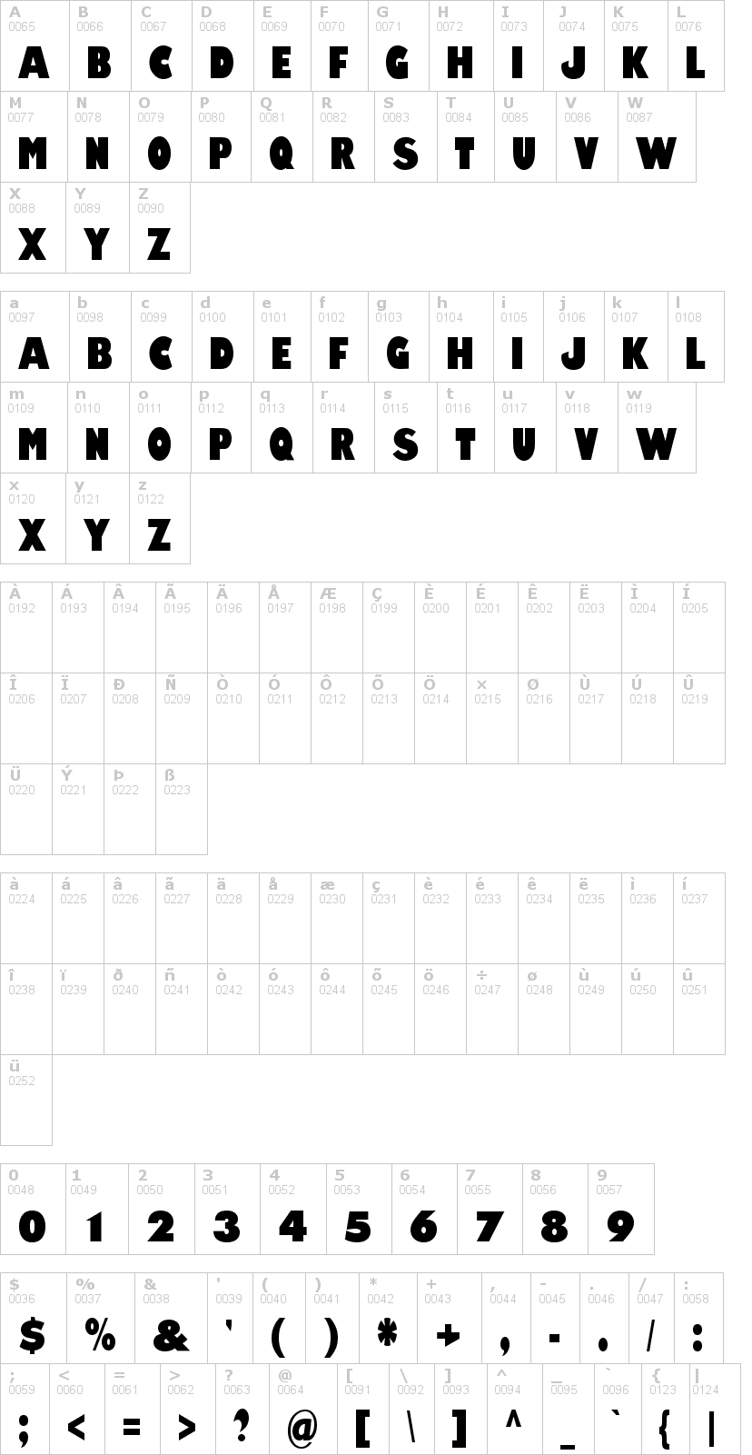 Lettere dell'alfabeto del font amity-jack con le quali è possibile realizzare adesivi prespaziati