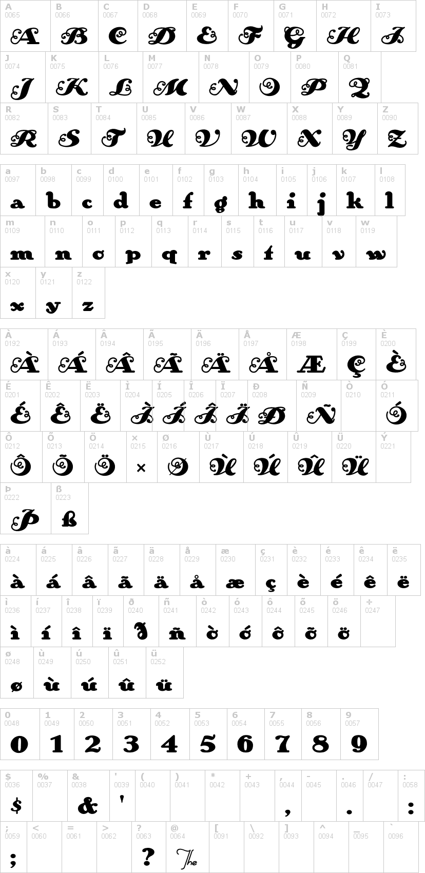 Lettere dell'alfabeto del font anakronism con le quali è possibile realizzare adesivi prespaziati