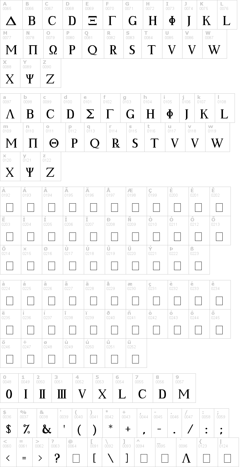 Lettere dell'alfabeto del font ancient-geek con le quali è possibile realizzare adesivi prespaziati