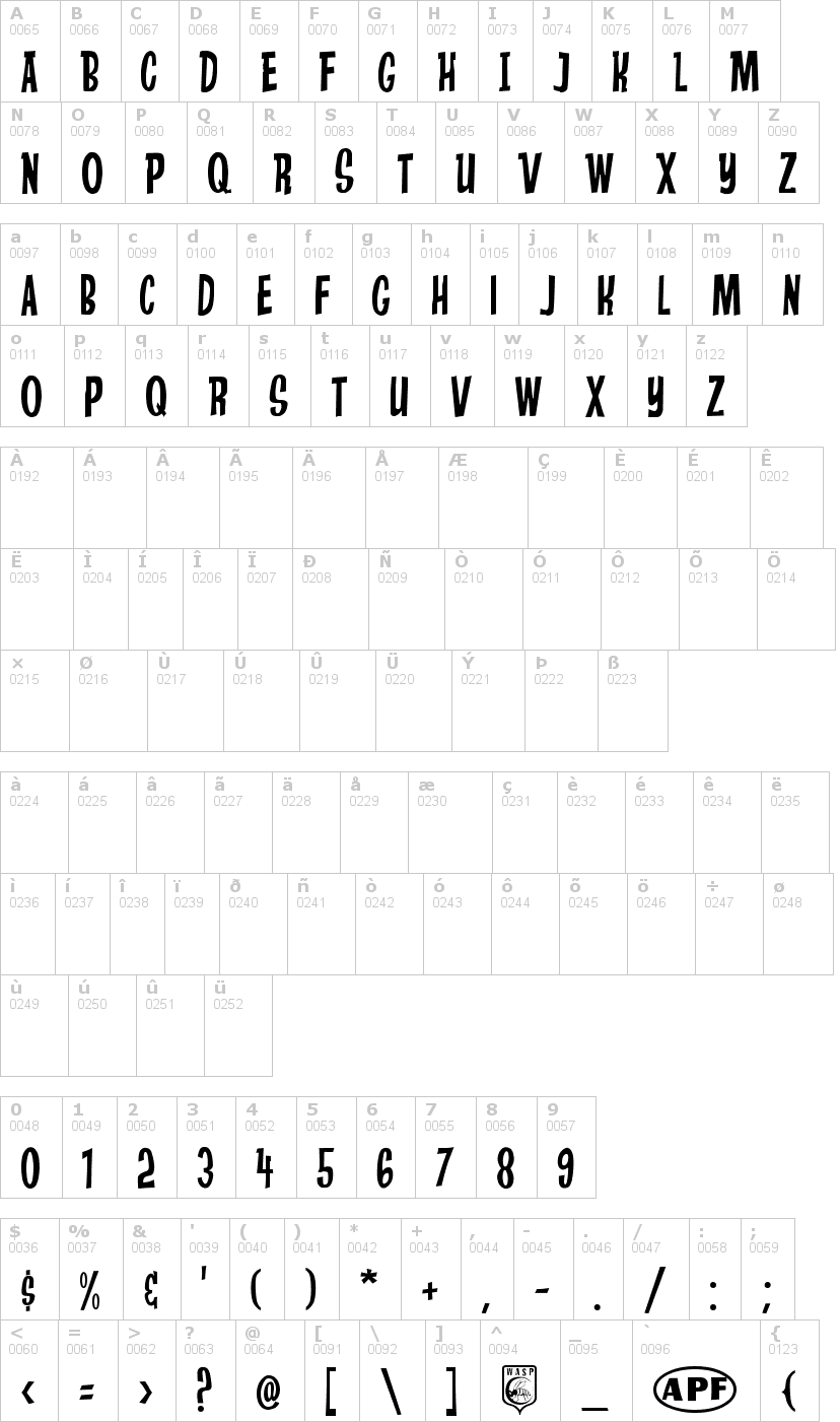 Lettere dell'alfabeto del font anderson-stingray con le quali è possibile realizzare adesivi prespaziati