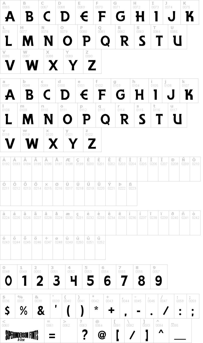 Lettere dell'alfabeto del font anderson-the-secret con le quali è possibile realizzare adesivi prespaziati