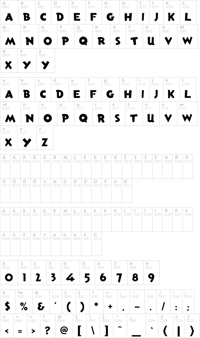 Lettere dell'alfabeto del font anderson-torchy-the con le quali è possibile realizzare adesivi prespaziati