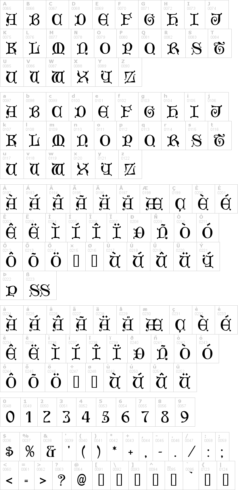 Lettere dell'alfabeto del font aneirin con le quali è possibile realizzare adesivi prespaziati