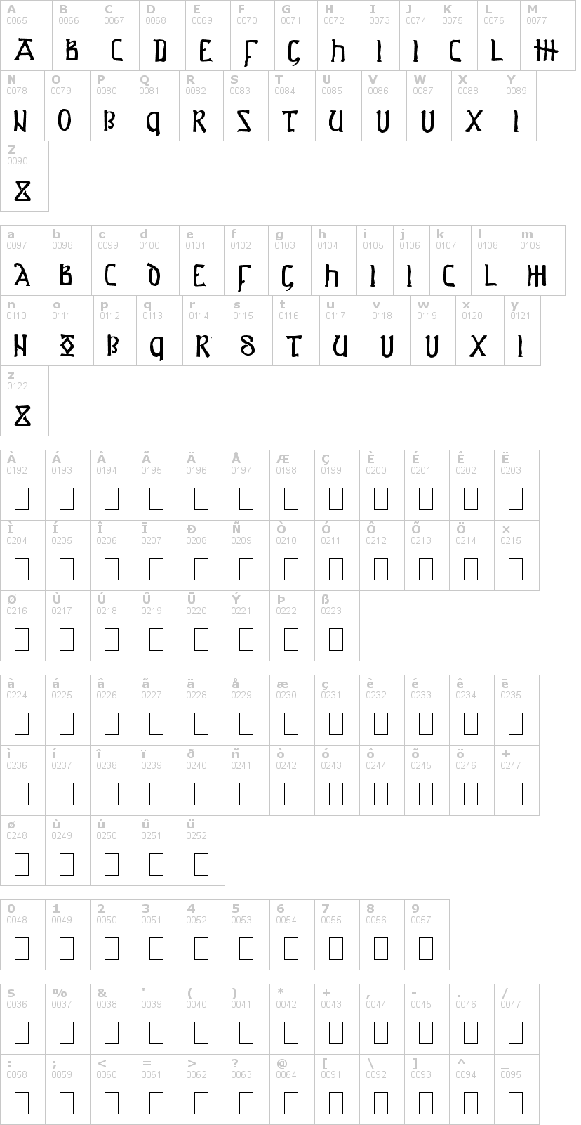 Lettere dell'alfabeto del font anglo-saxon-project con le quali è possibile realizzare adesivi prespaziati