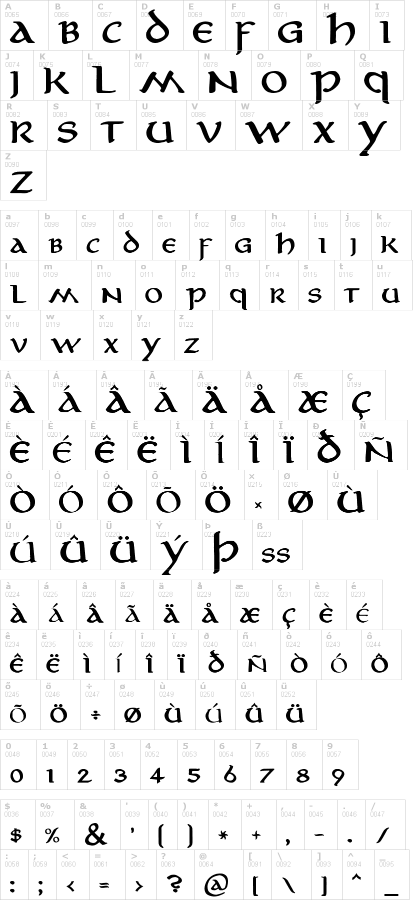 Lettere dell'alfabeto del font aniron con le quali è possibile realizzare adesivi prespaziati