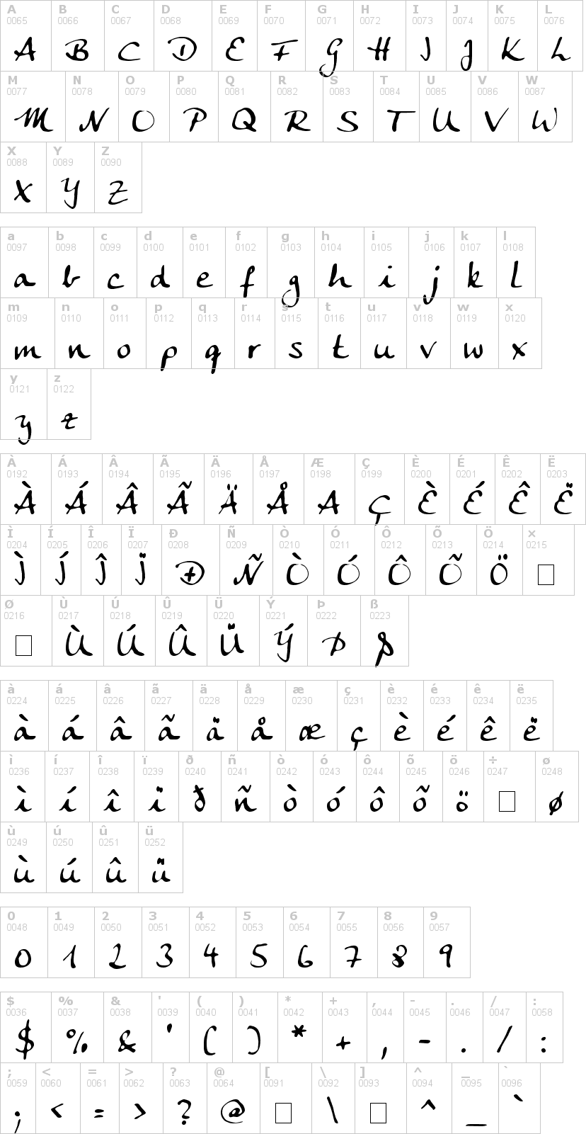 Lettere dell'alfabeto del font anke-calligraphic-f con le quali è possibile realizzare adesivi prespaziati