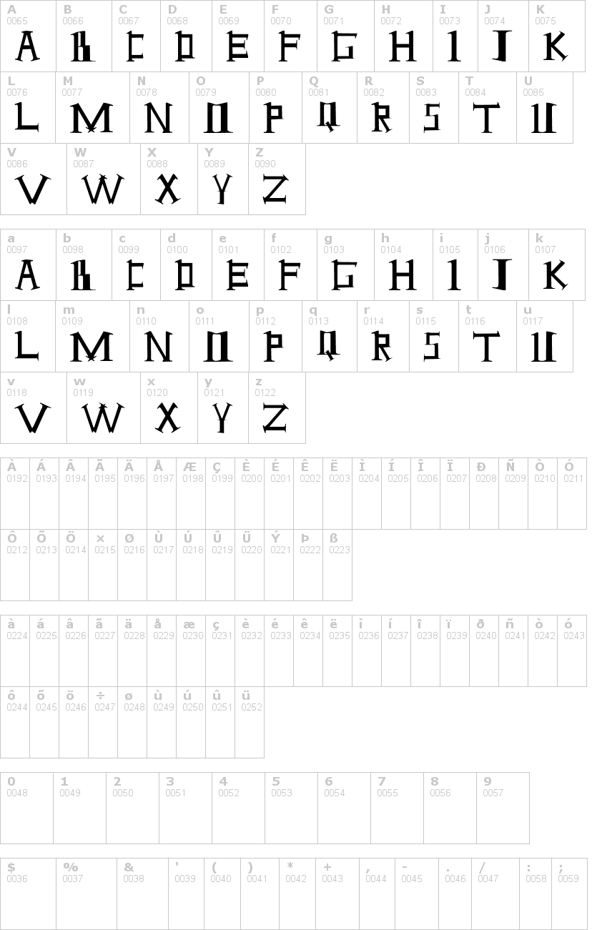 Lettere dell'alfabeto del font antioch con le quali è possibile realizzare adesivi prespaziati