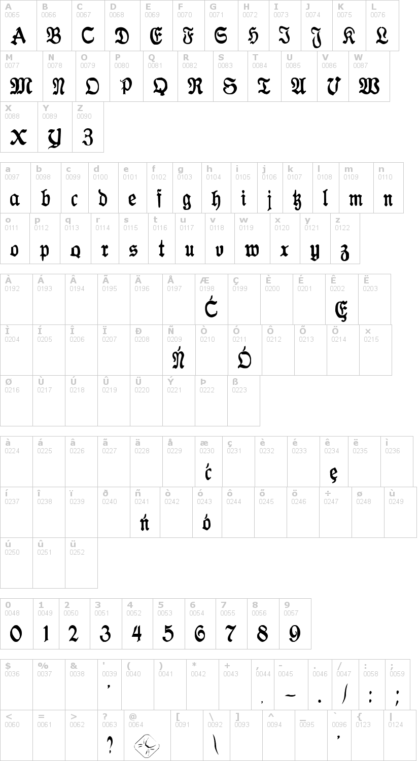 Lettere dell'alfabeto del font antraxja-goth-1938 con le quali è possibile realizzare adesivi prespaziati