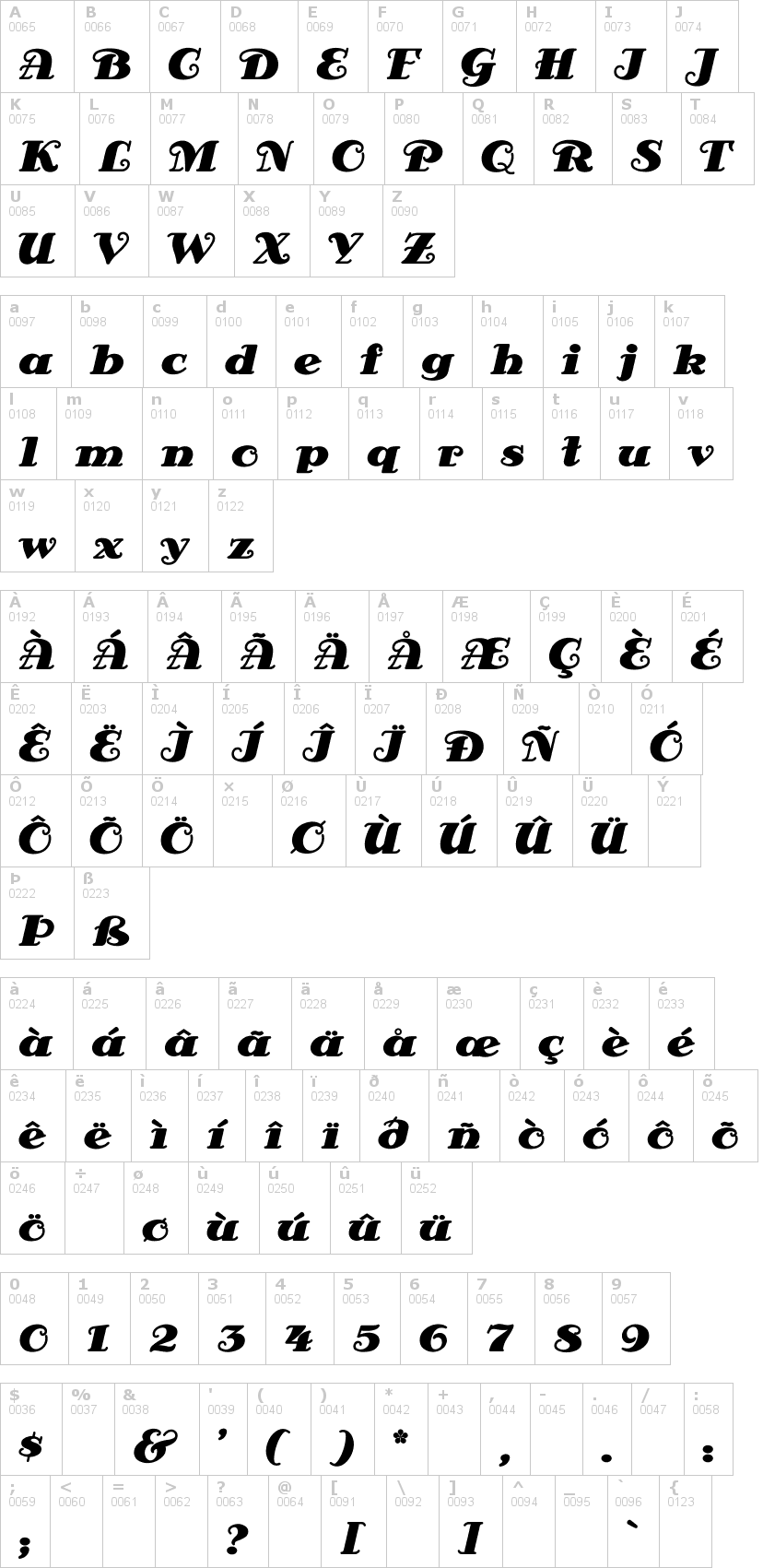 Lettere dell'alfabeto del font antsypants con le quali è possibile realizzare adesivi prespaziati