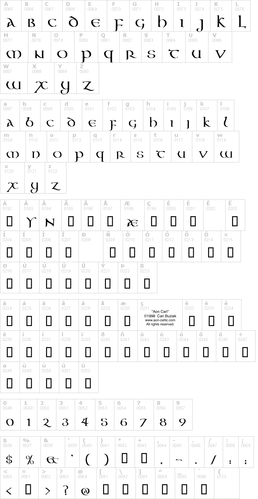 Lettere dell'alfabeto del font aon-cari-celtic con le quali è possibile realizzare adesivi prespaziati