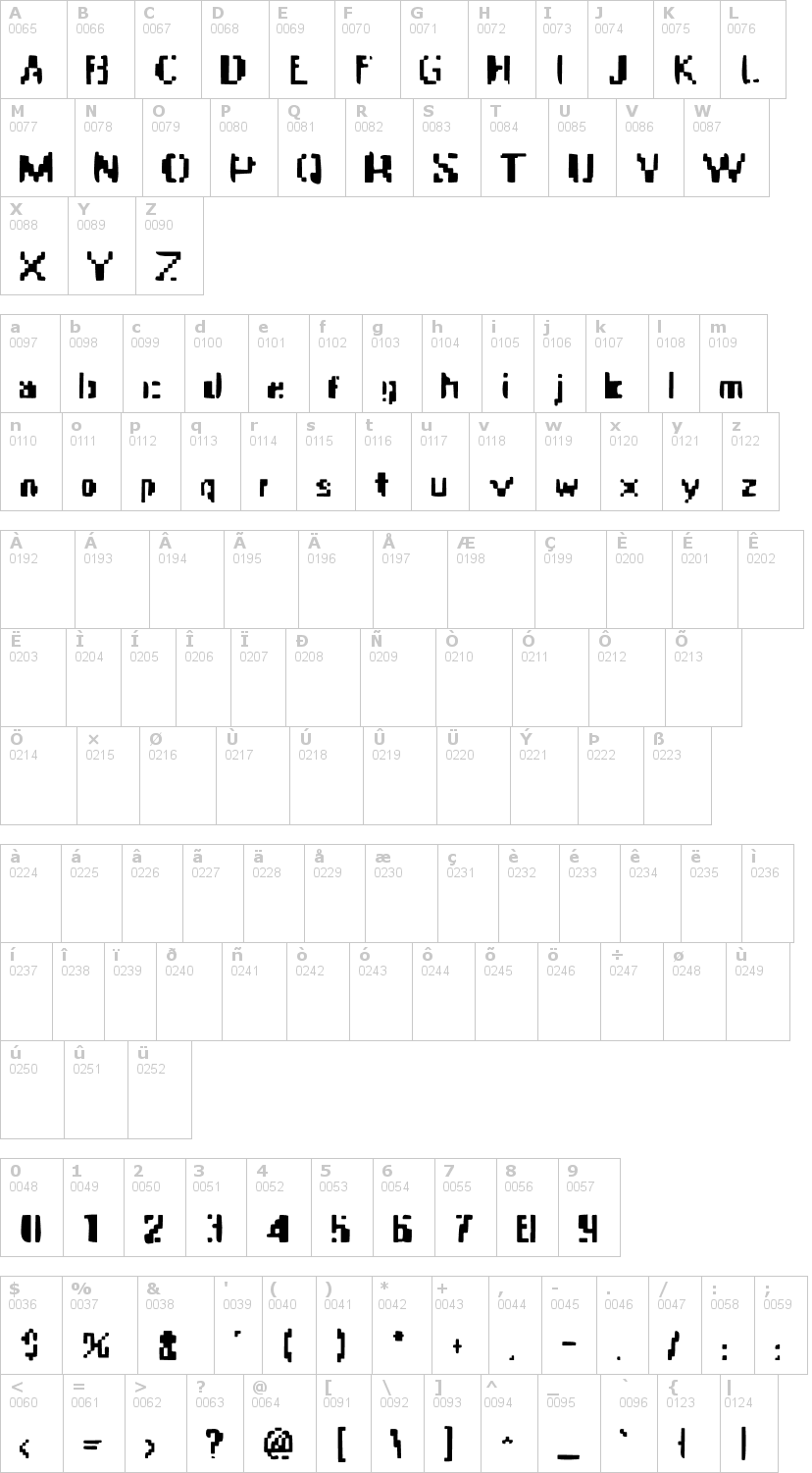 Lettere dell'alfabeto del font apocalypsefax con le quali è possibile realizzare adesivi prespaziati