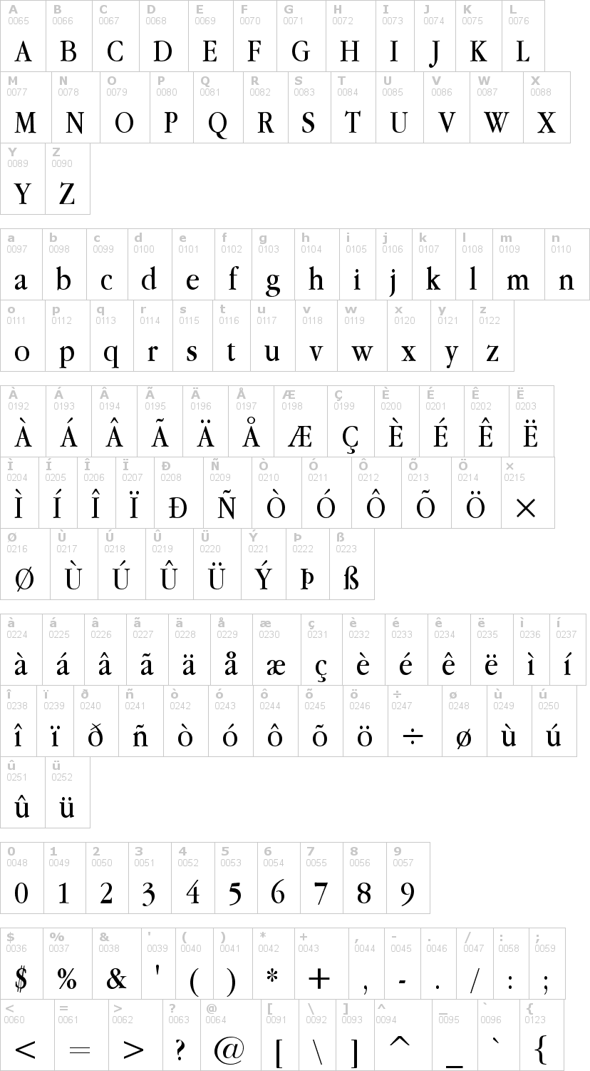 Lettere dell'alfabeto del font apple-garamond con le quali è possibile realizzare adesivi prespaziati