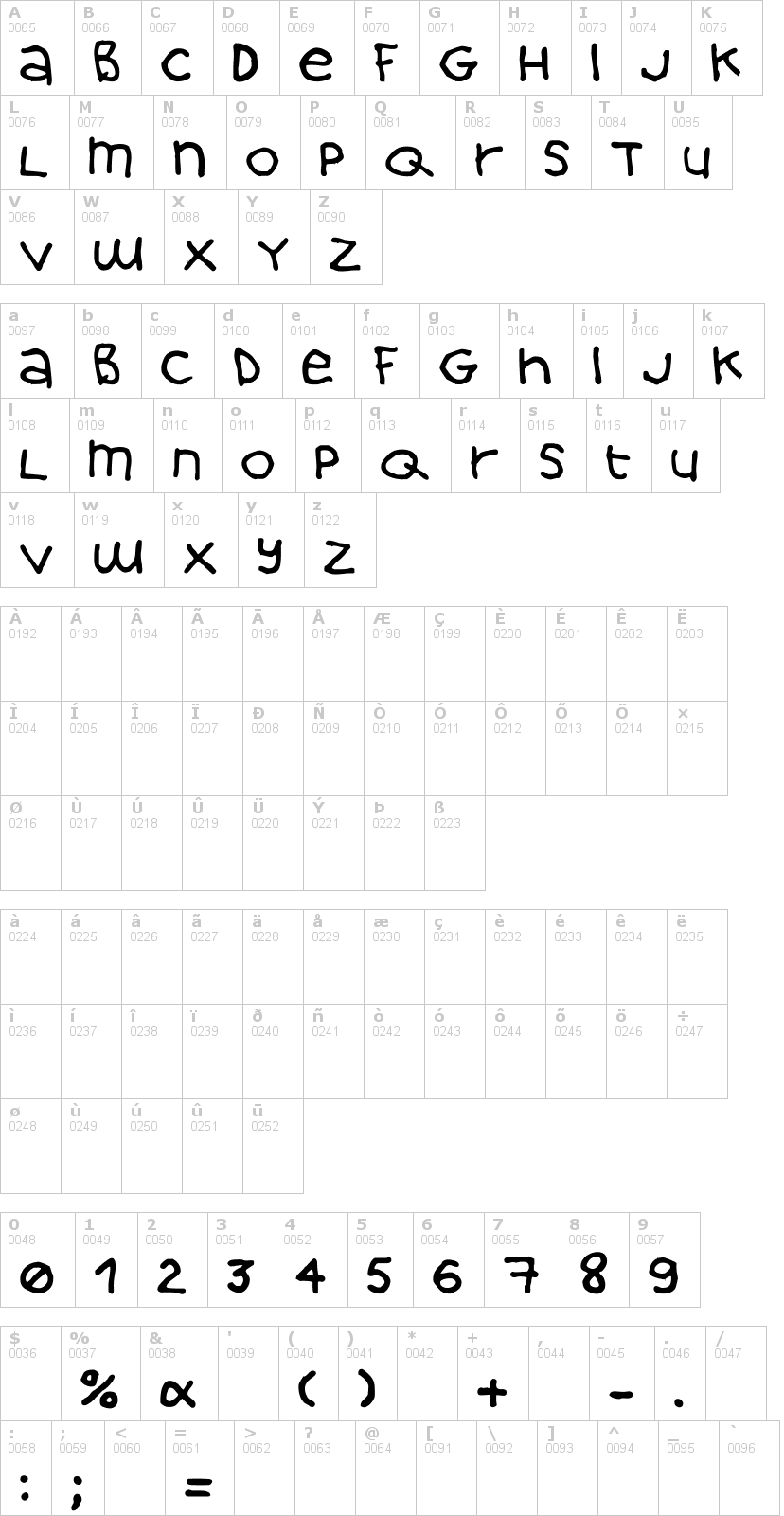 Lettere dell'alfabeto del font april-16 con le quali è possibile realizzare adesivi prespaziati