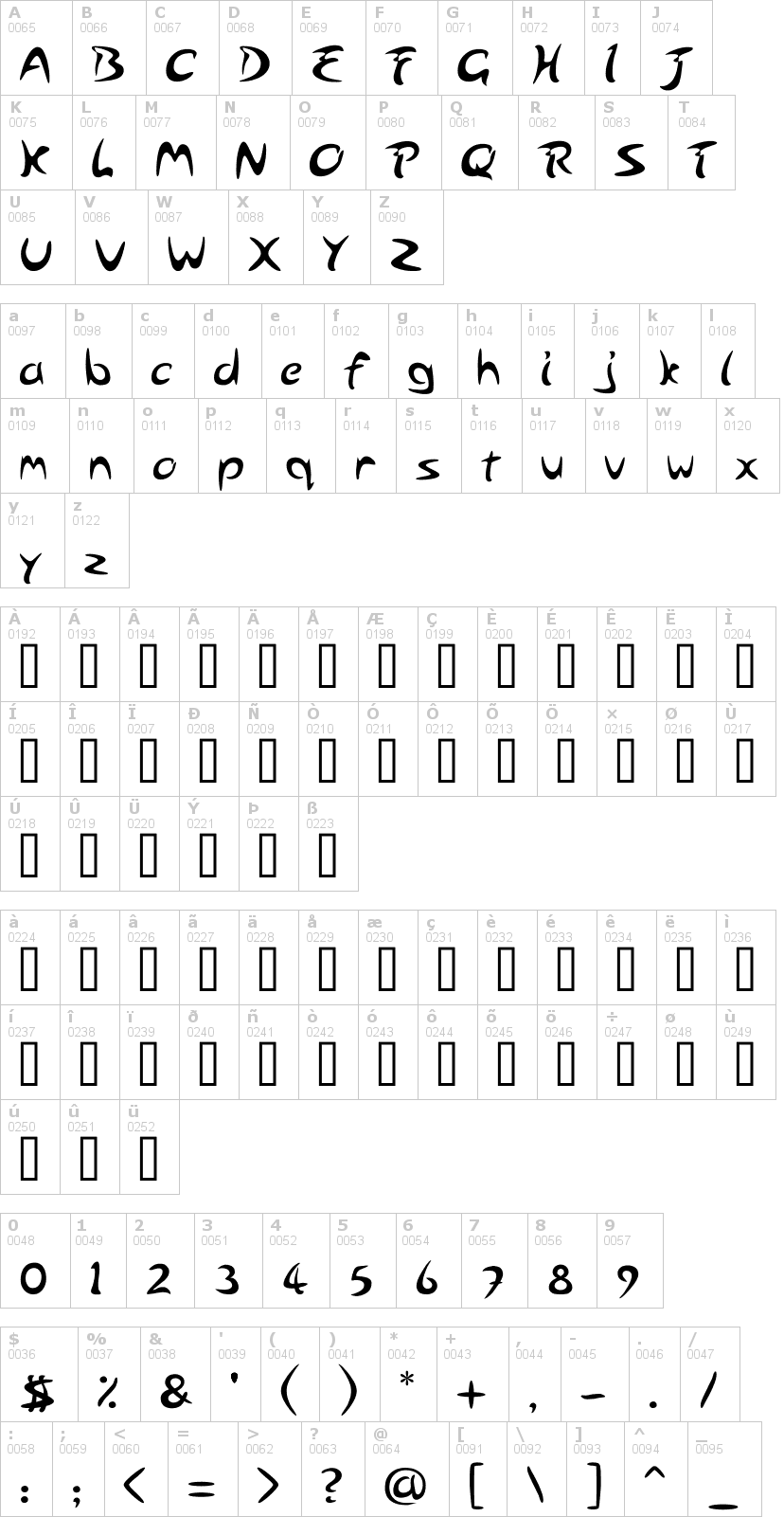 Lettere dell'alfabeto del font arabolical con le quali è possibile realizzare adesivi prespaziati