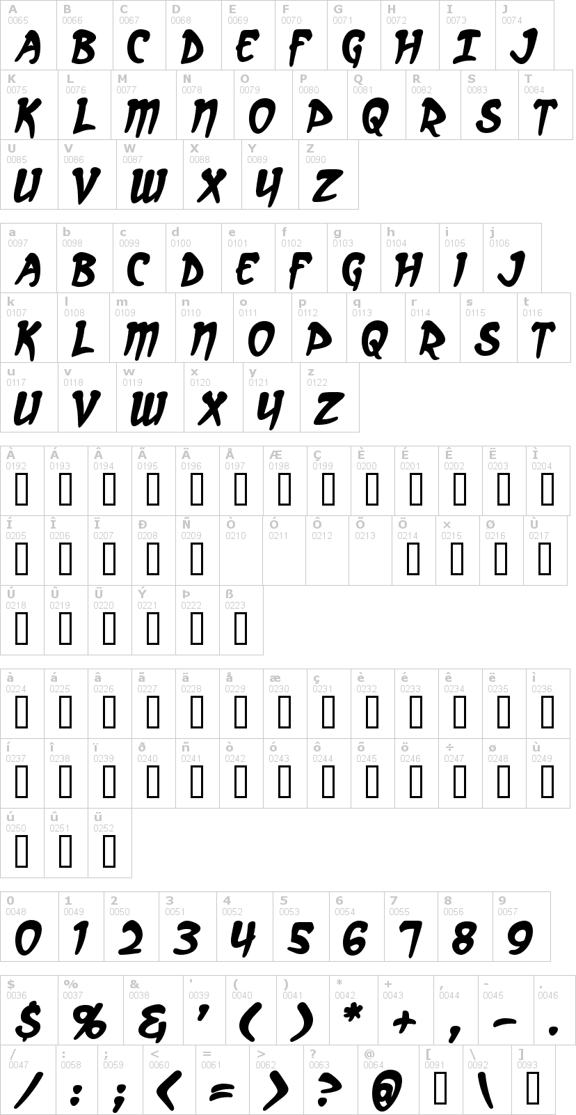Lettere dell'alfabeto del font arcanum con le quali è possibile realizzare adesivi prespaziati