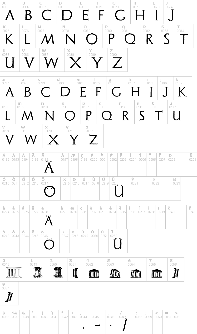 Lettere dell'alfabeto del font archeologicaps con le quali è possibile realizzare adesivi prespaziati