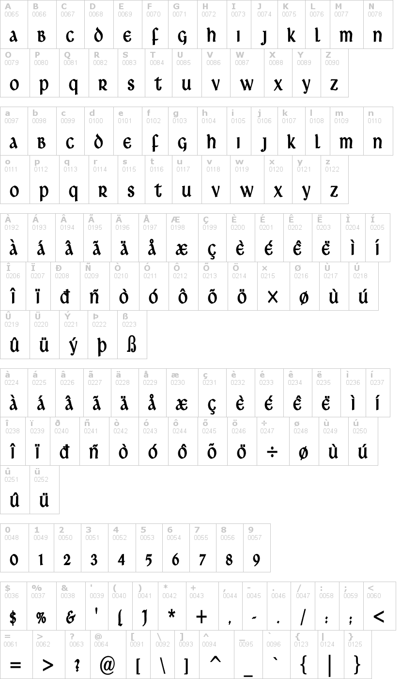 Lettere dell'alfabeto del font ardagh con le quali è possibile realizzare adesivi prespaziati