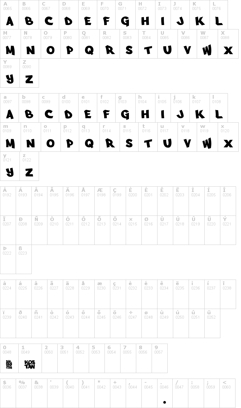 Lettere dell'alfabeto del font arfmoochikncheez con le quali è possibile realizzare adesivi prespaziati