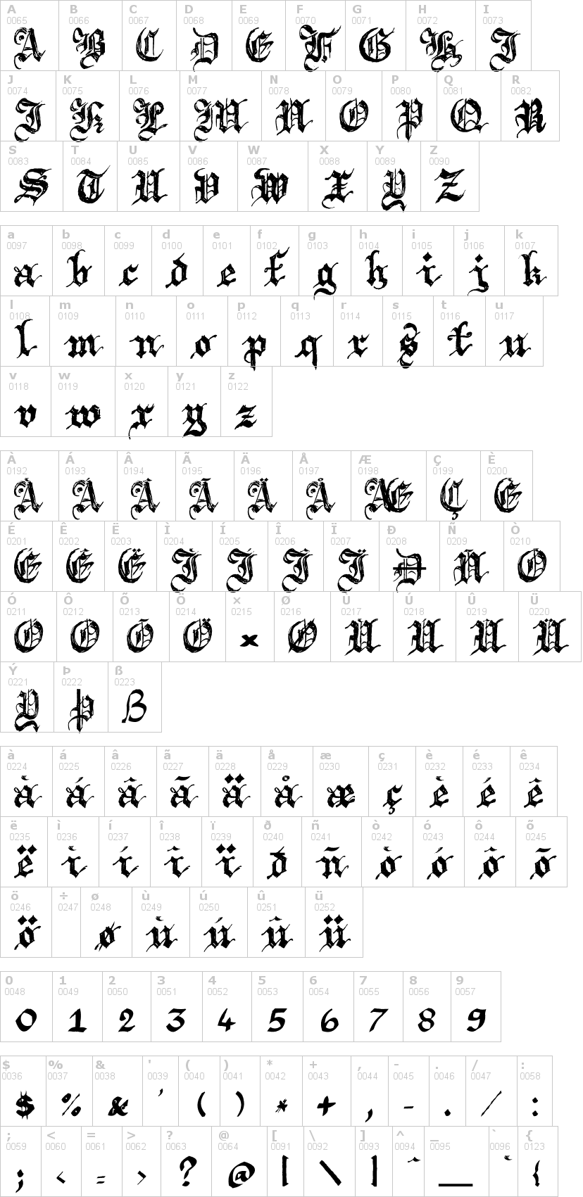 Lettere dell'alfabeto del font argor-brujsh-scaqh con le quali è possibile realizzare adesivi prespaziati