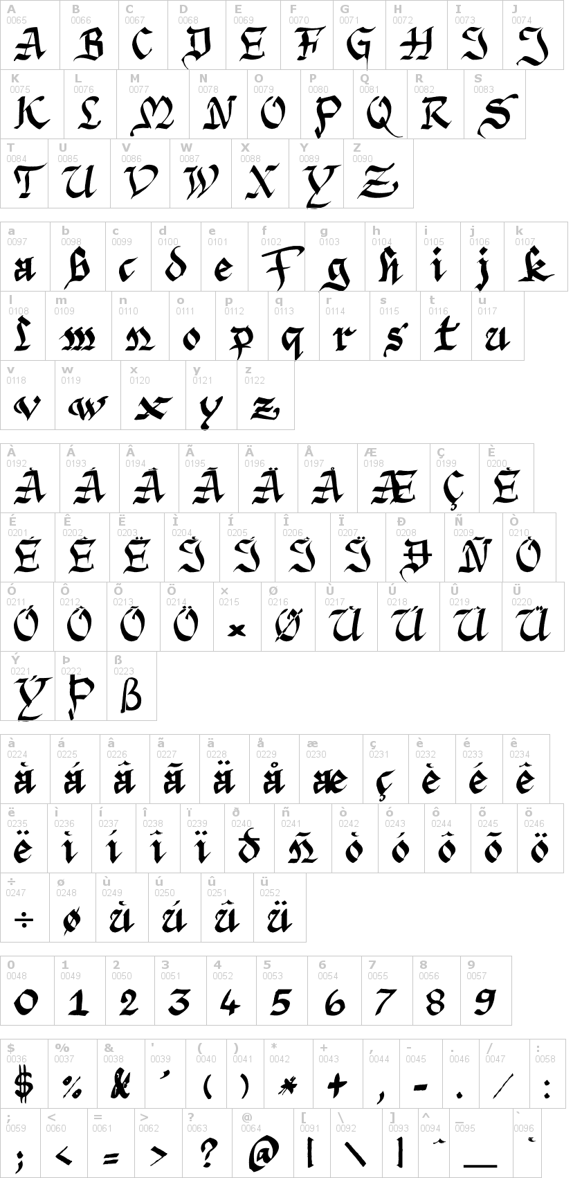 Lettere dell'alfabeto del font argor-priht-scaqh con le quali è possibile realizzare adesivi prespaziati
